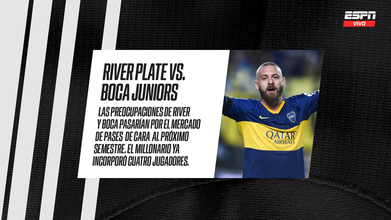 ESPN Shows Package Design.