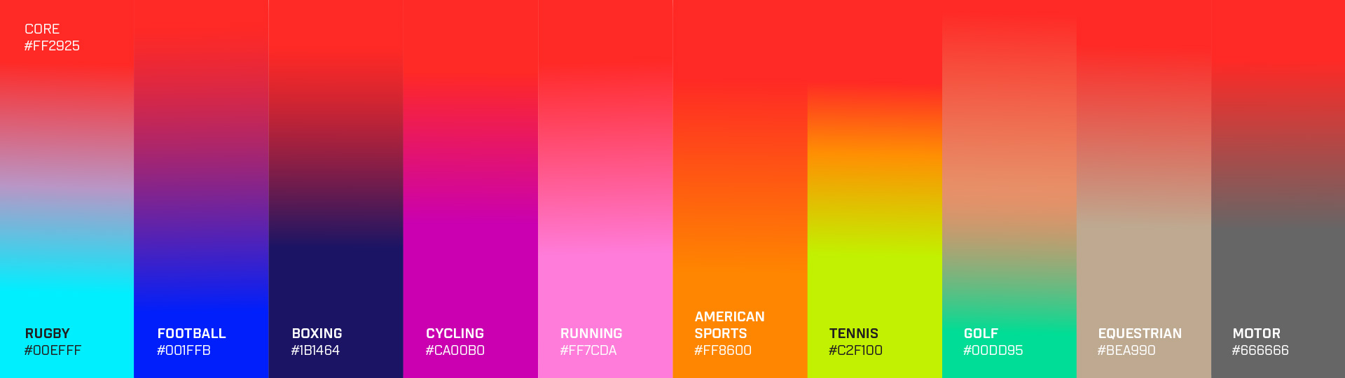 ESPN. Loud Channel Rebrand.