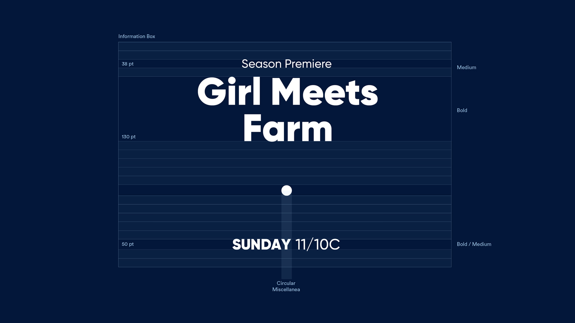 Food Network. A new sensory experience.