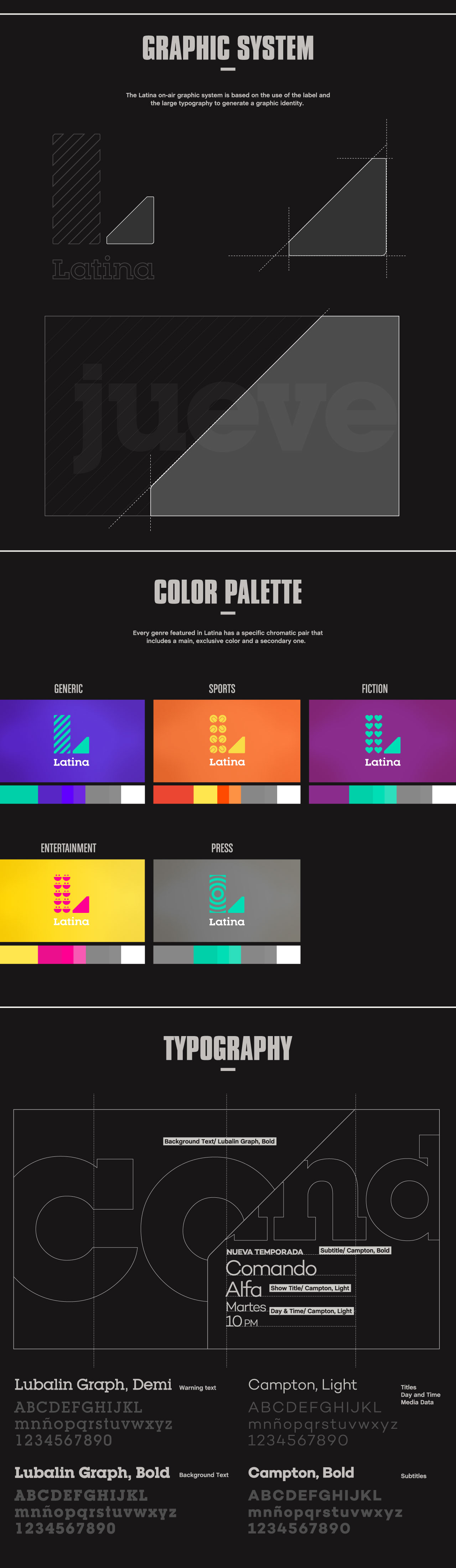 Network package for Latina Perú.